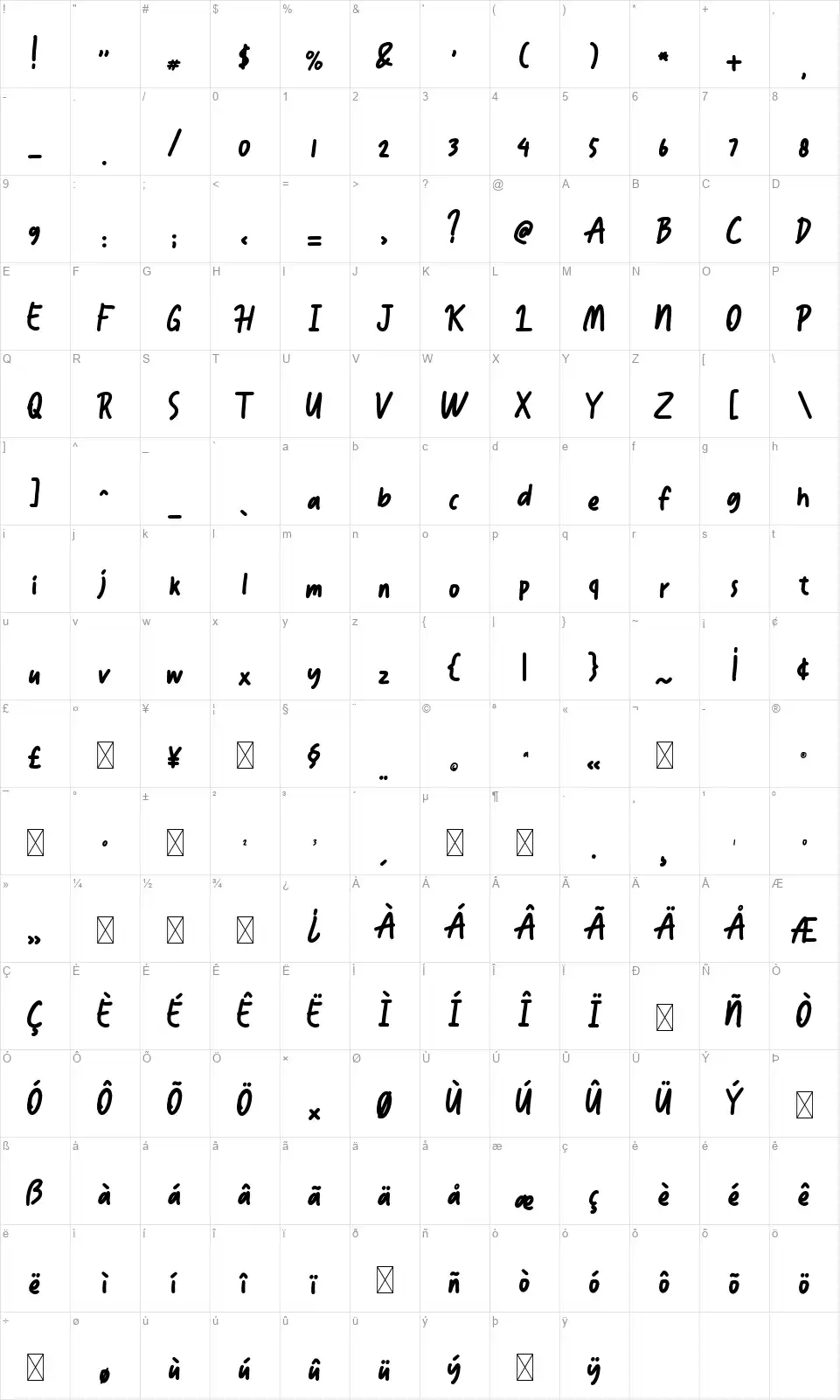 Hzolandfont character map