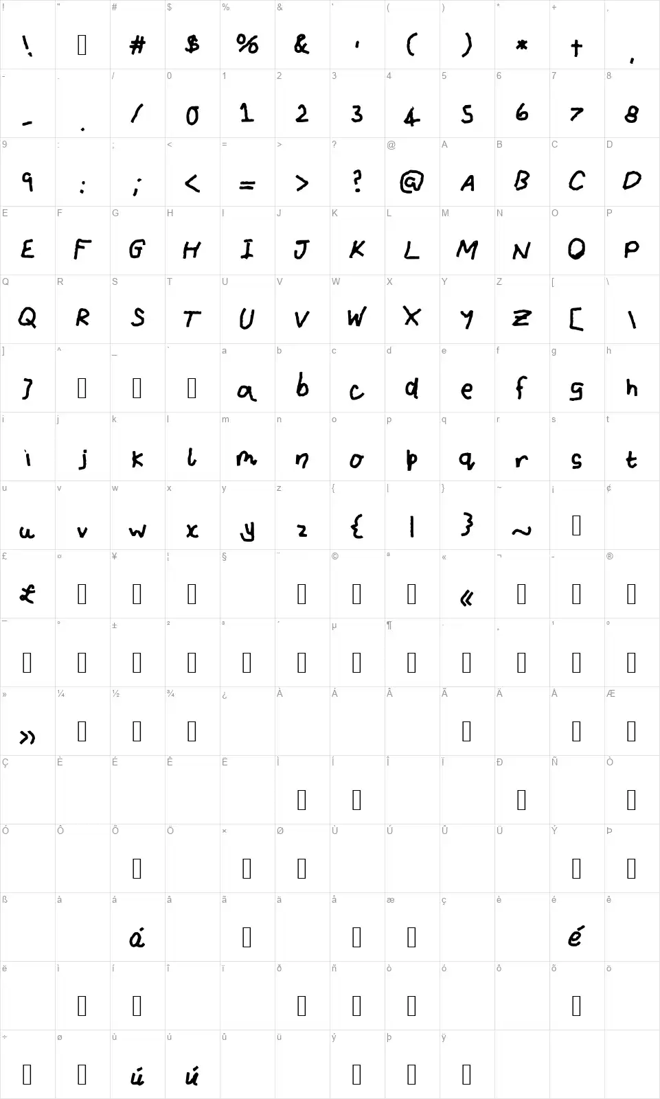 I Am The Crayon Masterfont character map