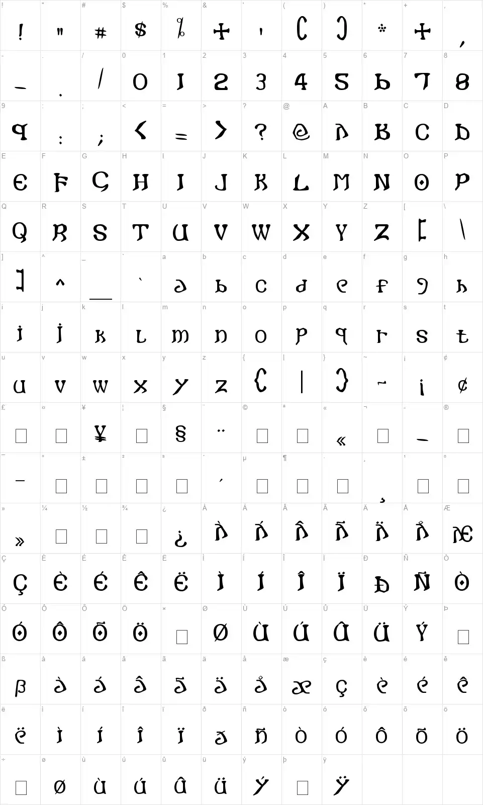 I crashed into Gothicfont character map