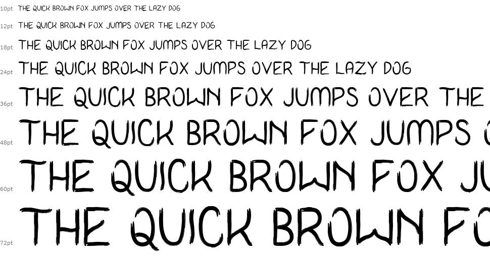 I Never Learn font Waterfall