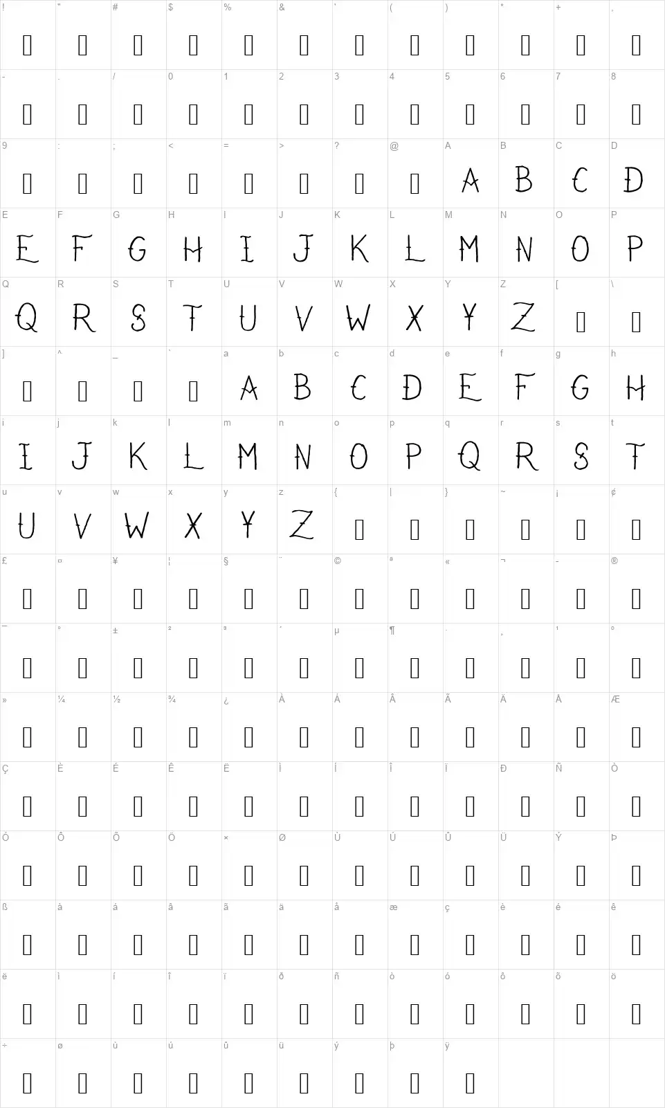 I Refuse To Sinkfont character map