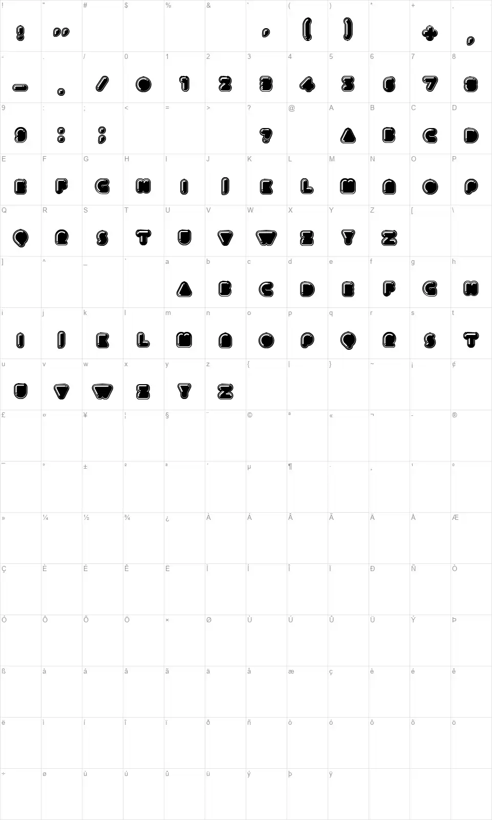 Icecreamerfont character map