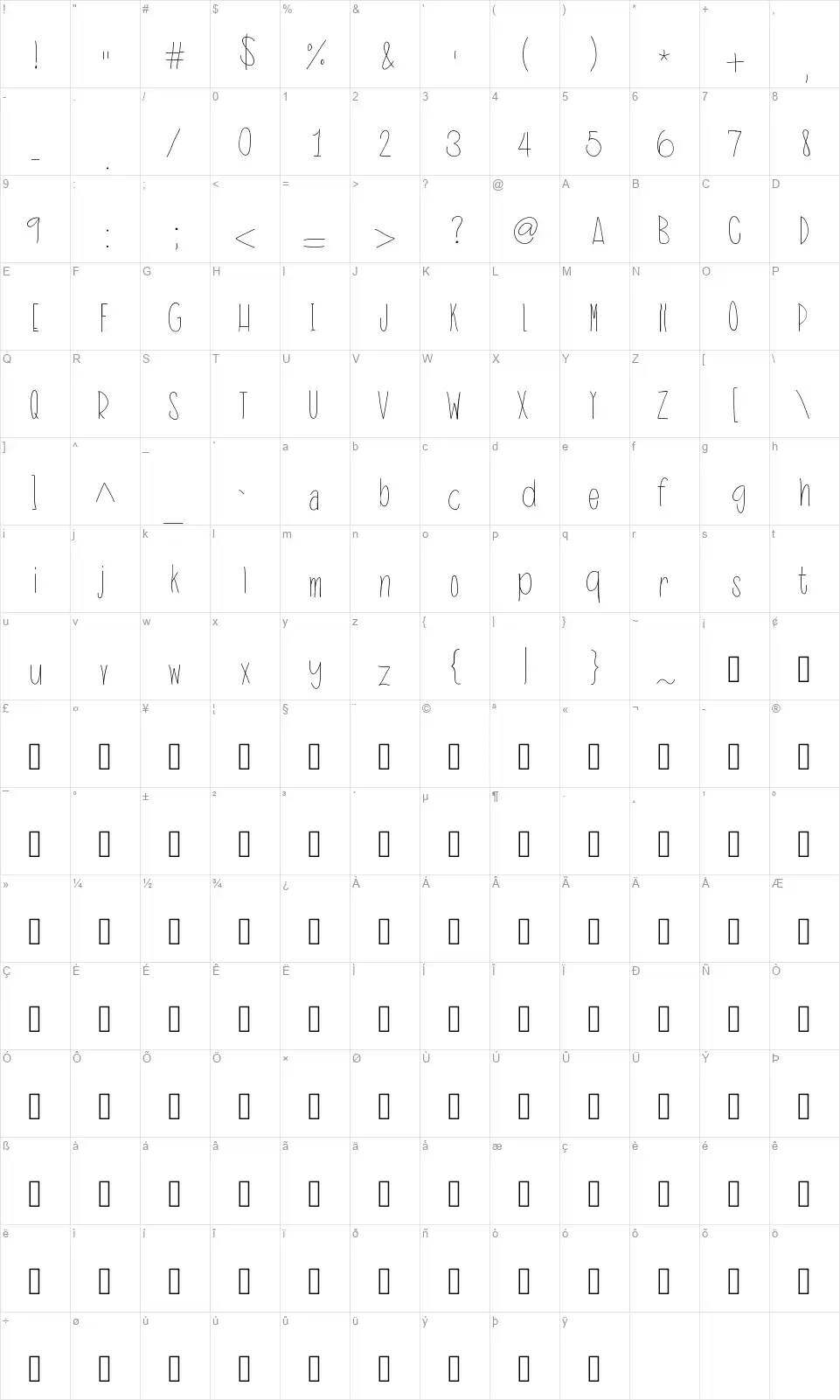 Identity Theftfont character map