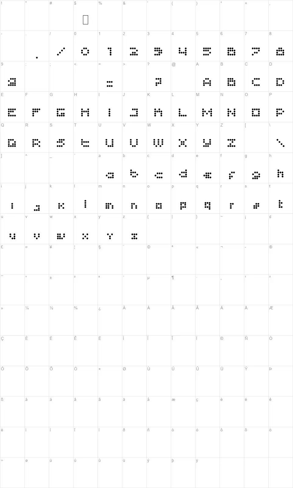 Imajix 16 dotfont character map
