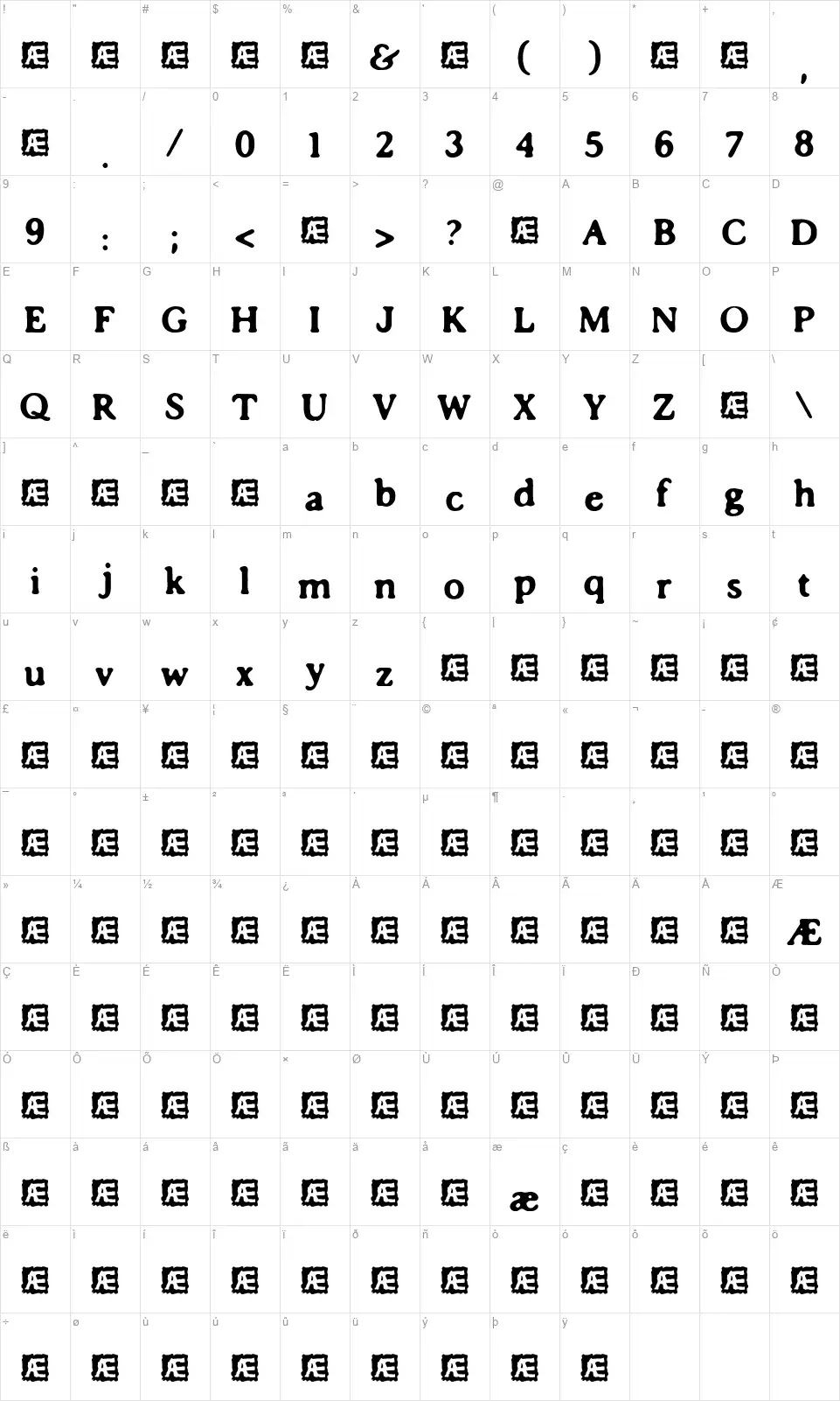Impossibilium BRKfont character map