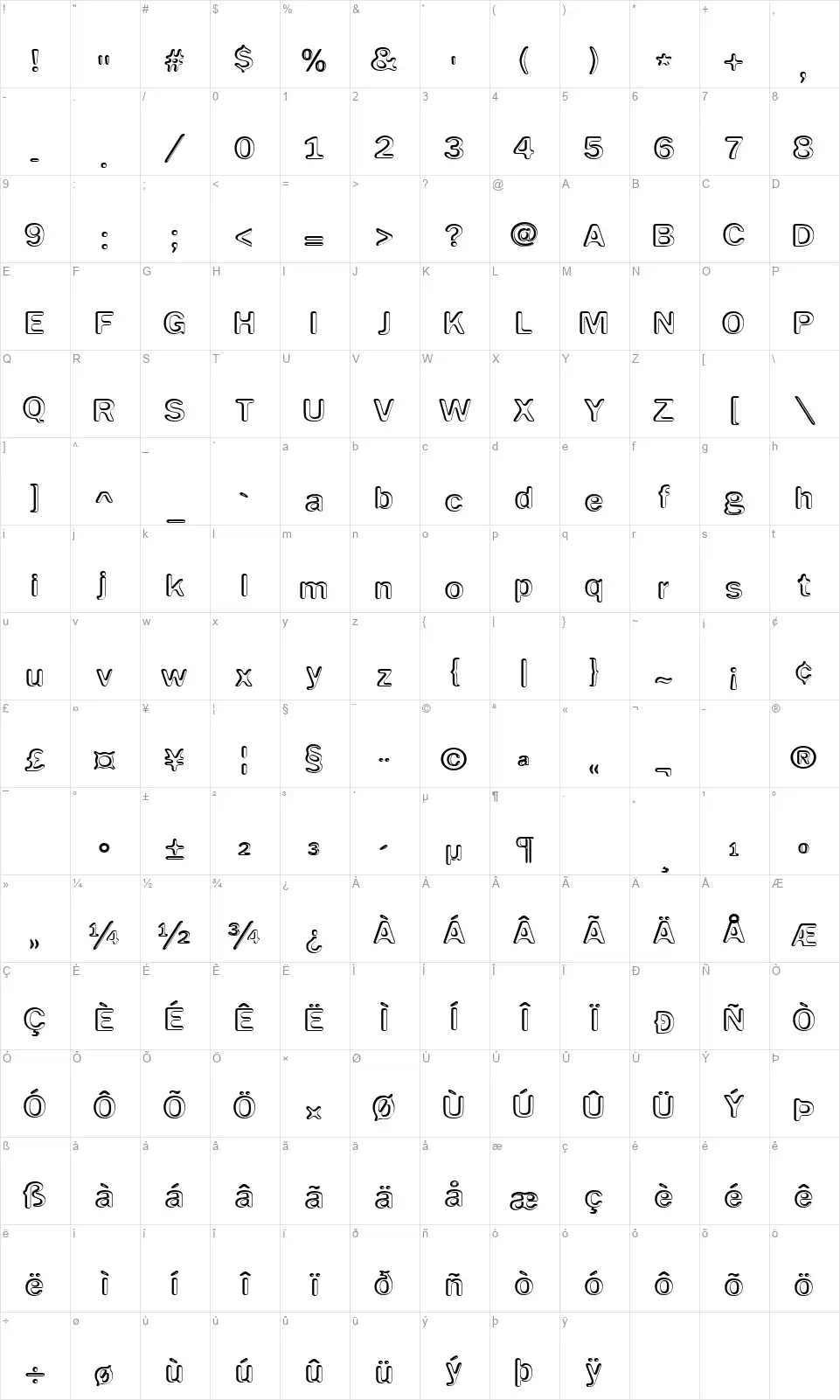 Impressed Metalfont character map