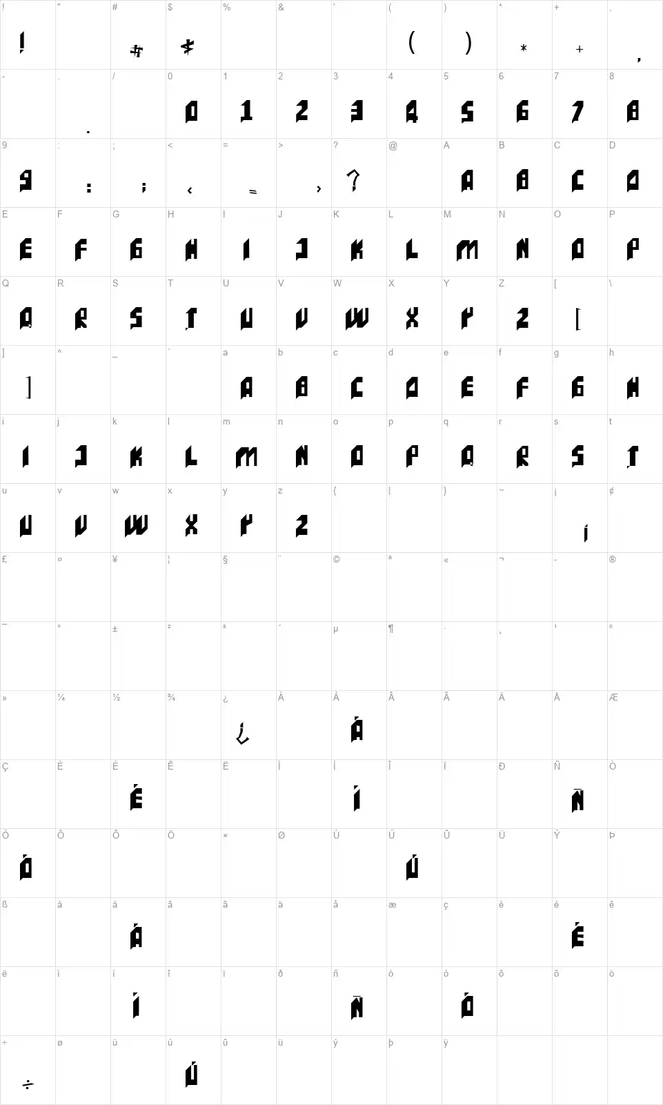 Incacfont character map