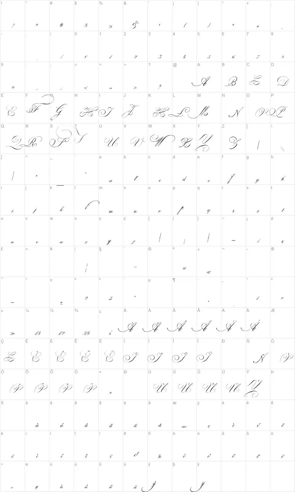 Indenture English Penmanfont character map