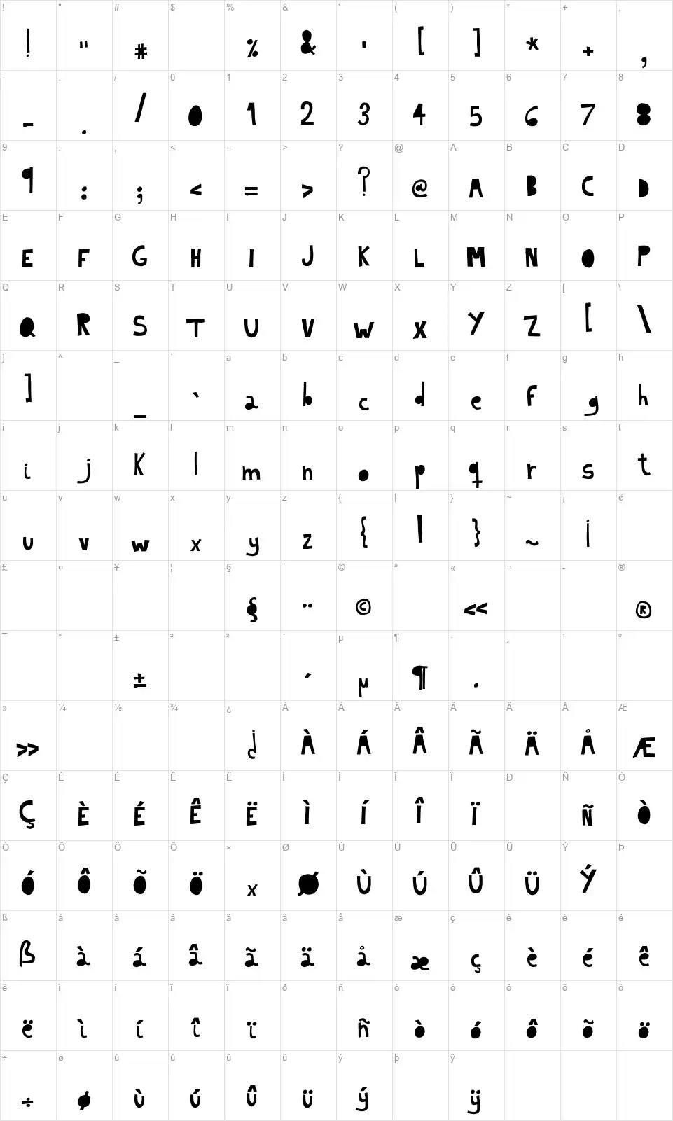 Indietronicafont character map