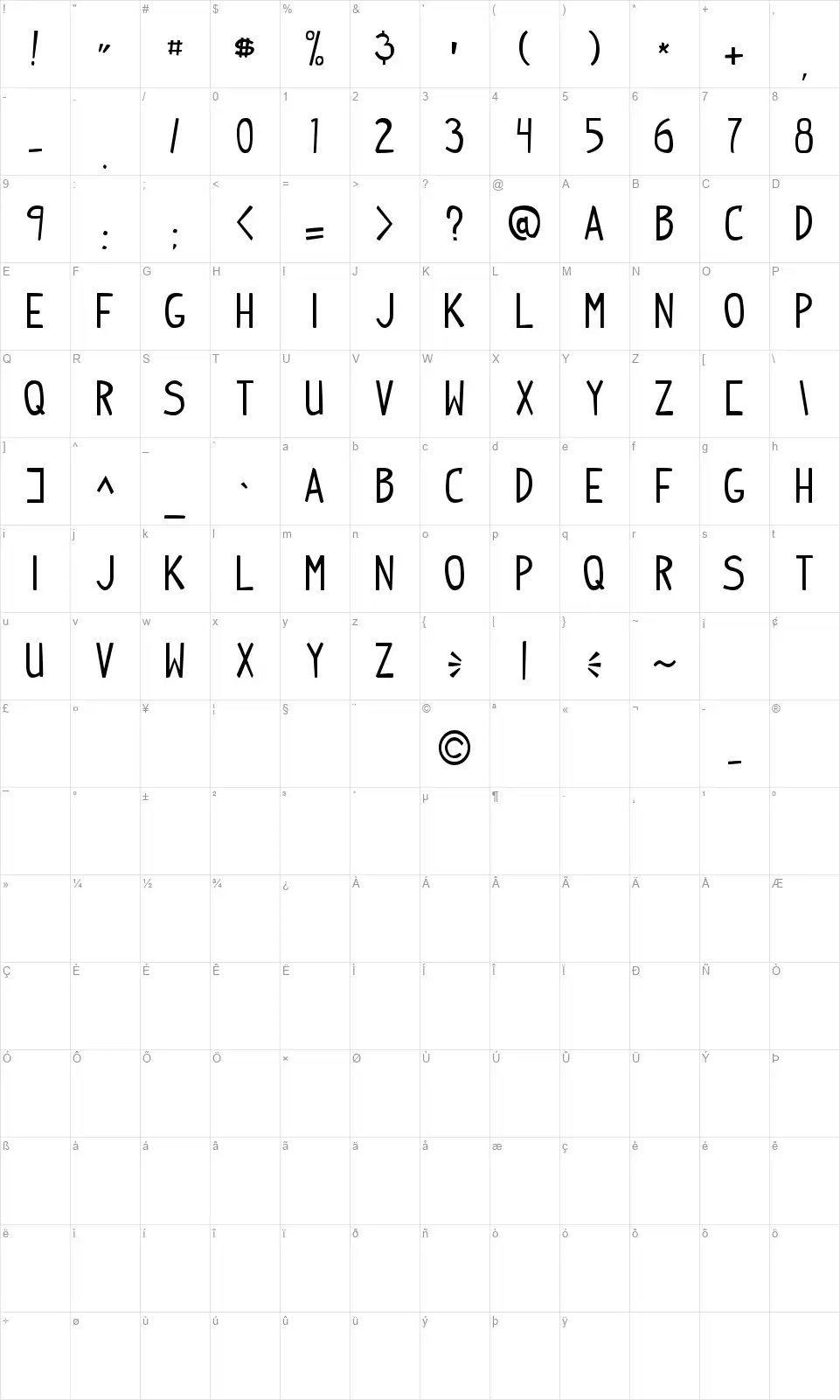 Indy Pimpfont character map