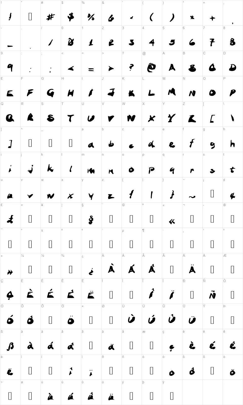 Ink Standfont character map