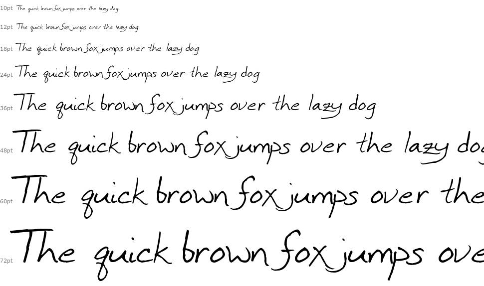 Inkpen Scribble font Şelale