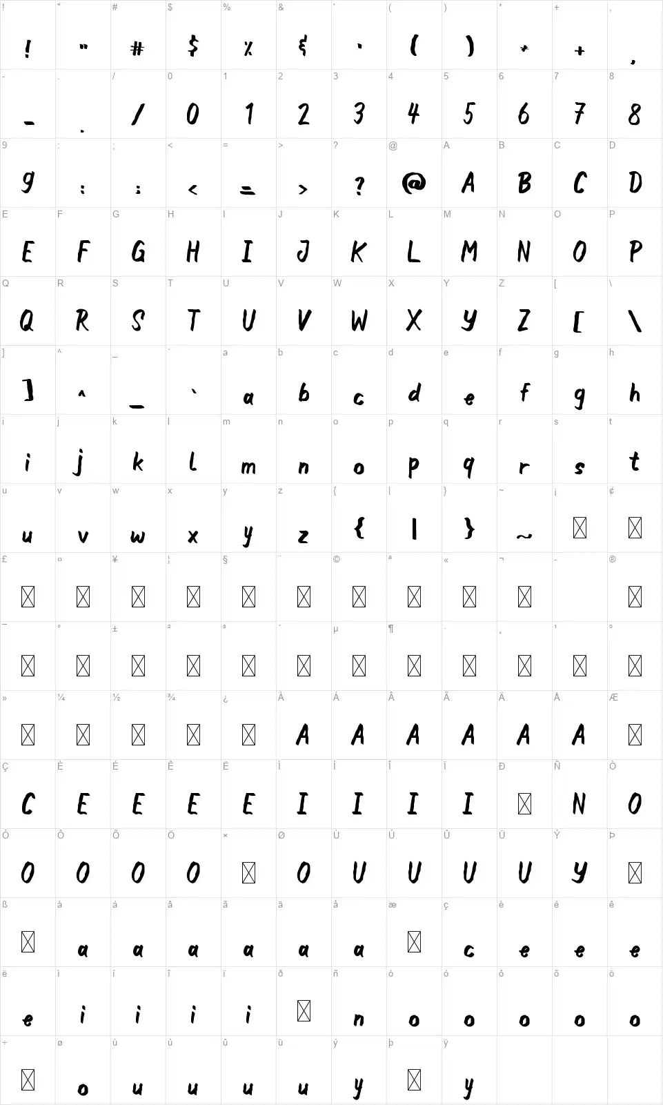 Inkwellfont character map