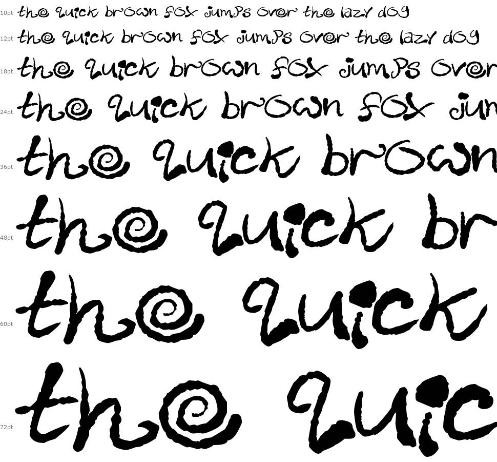 Inky Scrawls font Şelale