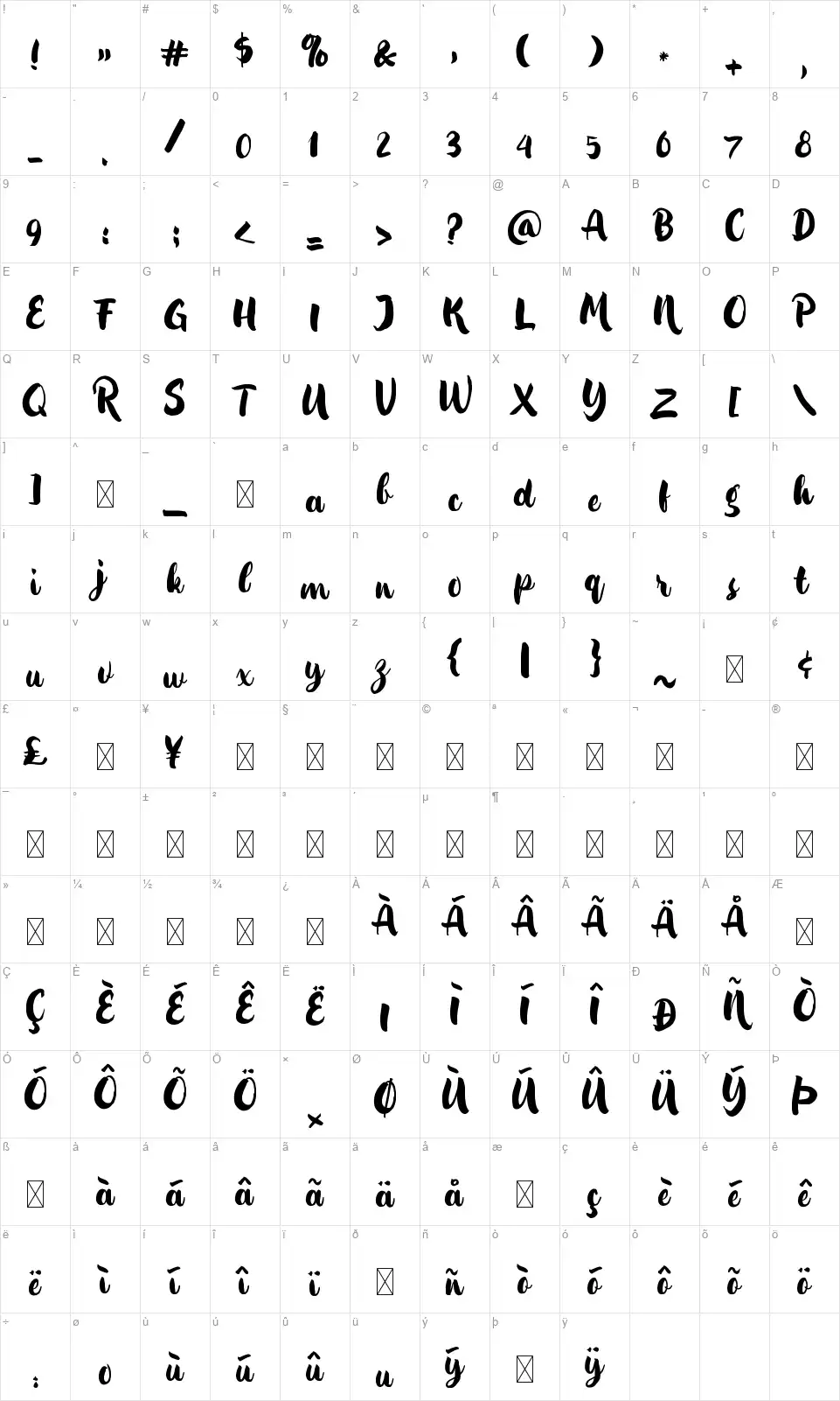 Insforgenfont character map
