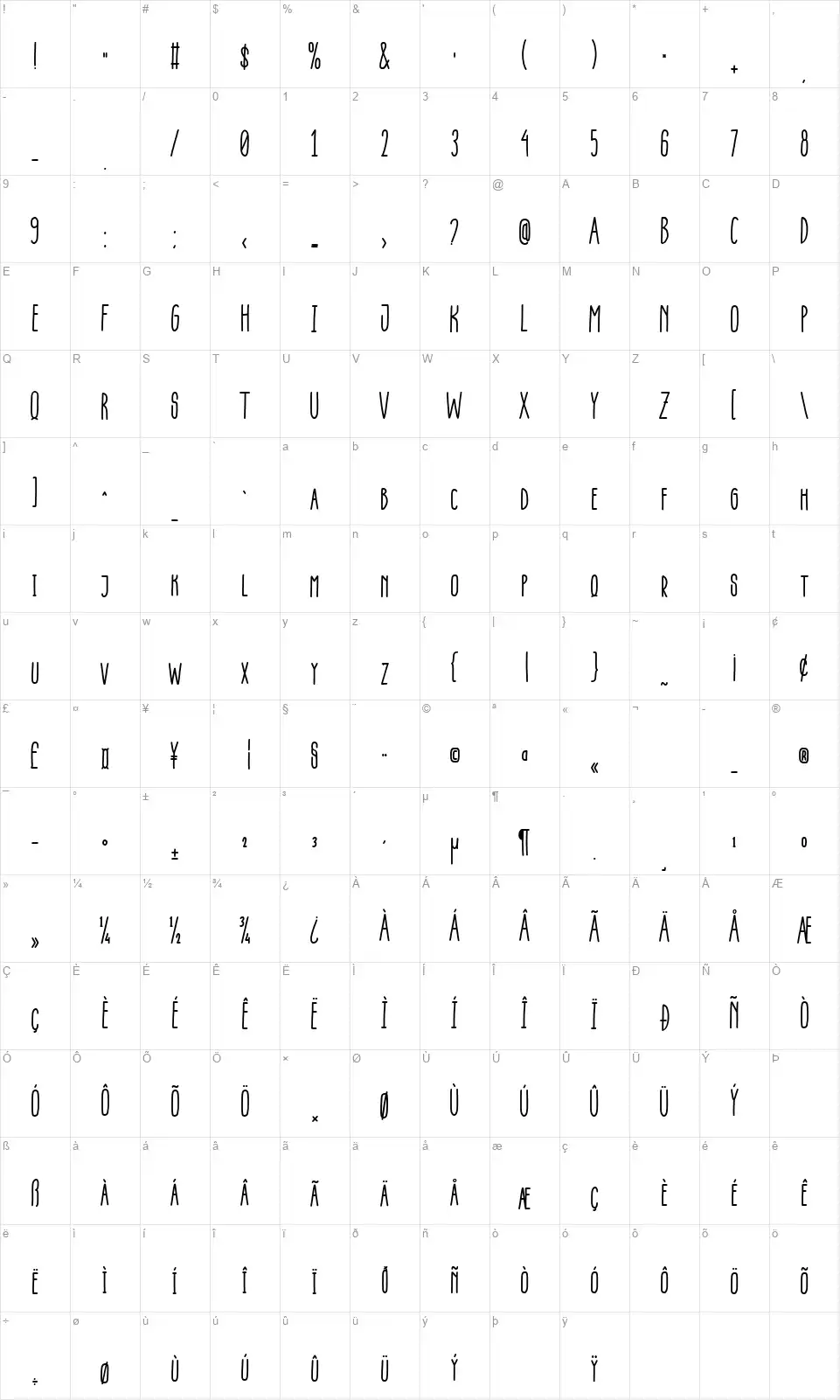 Inzaniafont character map