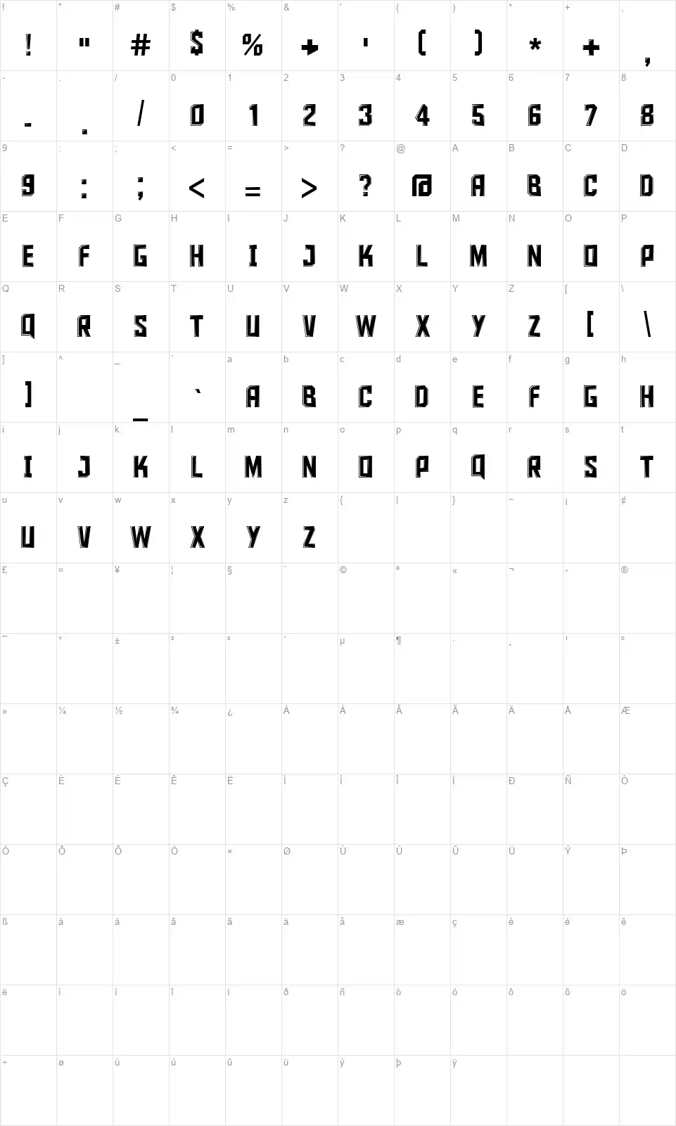 Iron Sansfont character map