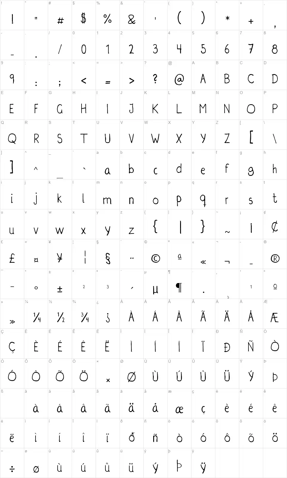 Irregularisfont character map