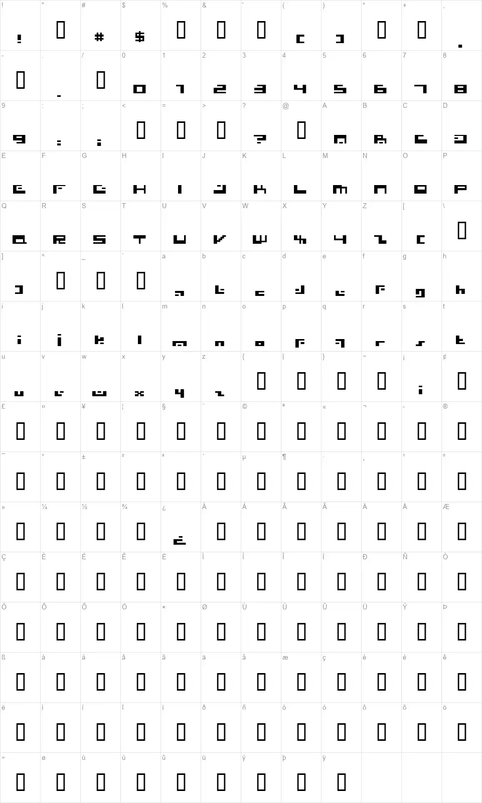 Irresistorfont character map