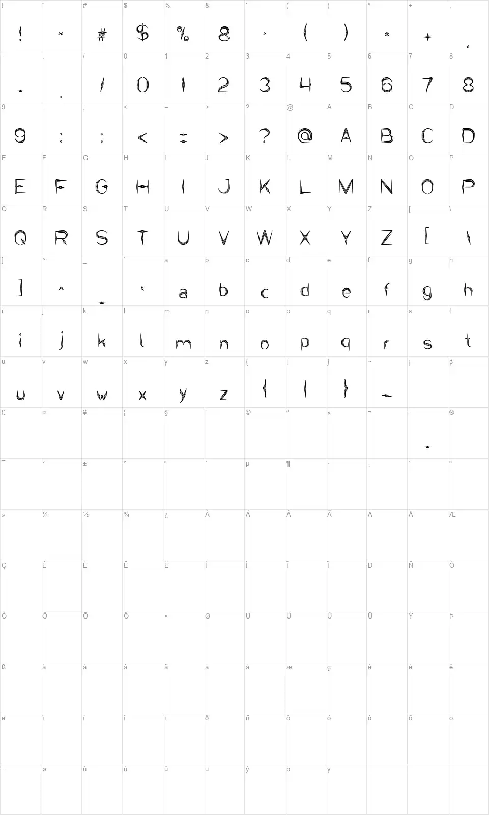 Ivory Culturefont character map