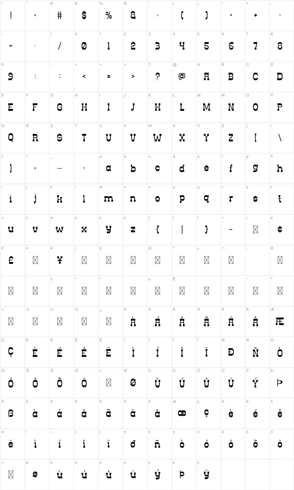 Jabanero Map Jabanerofont character map