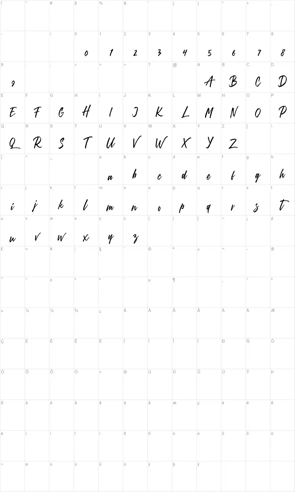 Jaeggersfont character map
