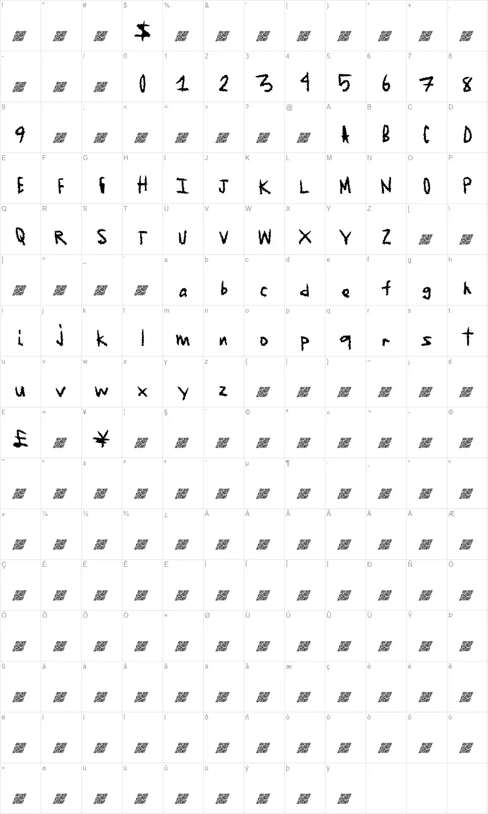 Jaged Edgefont character map