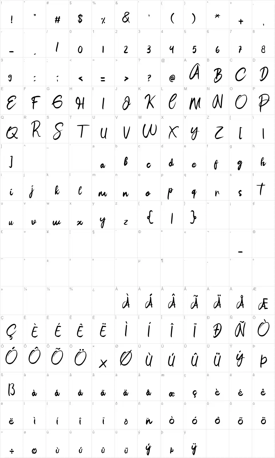 Jamitafont character map