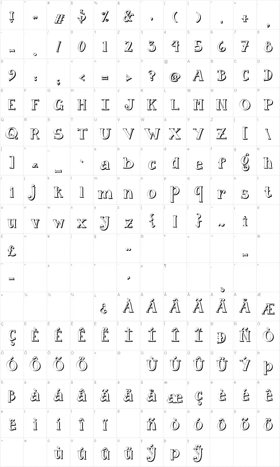 Janda Curlygirlfont character map