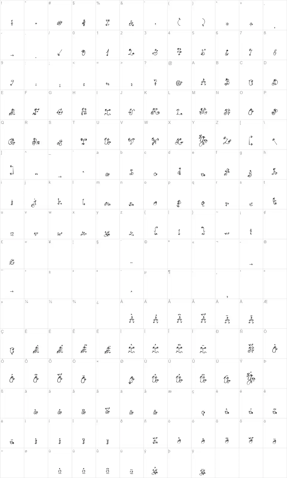 Janda Love And Rainfont character map