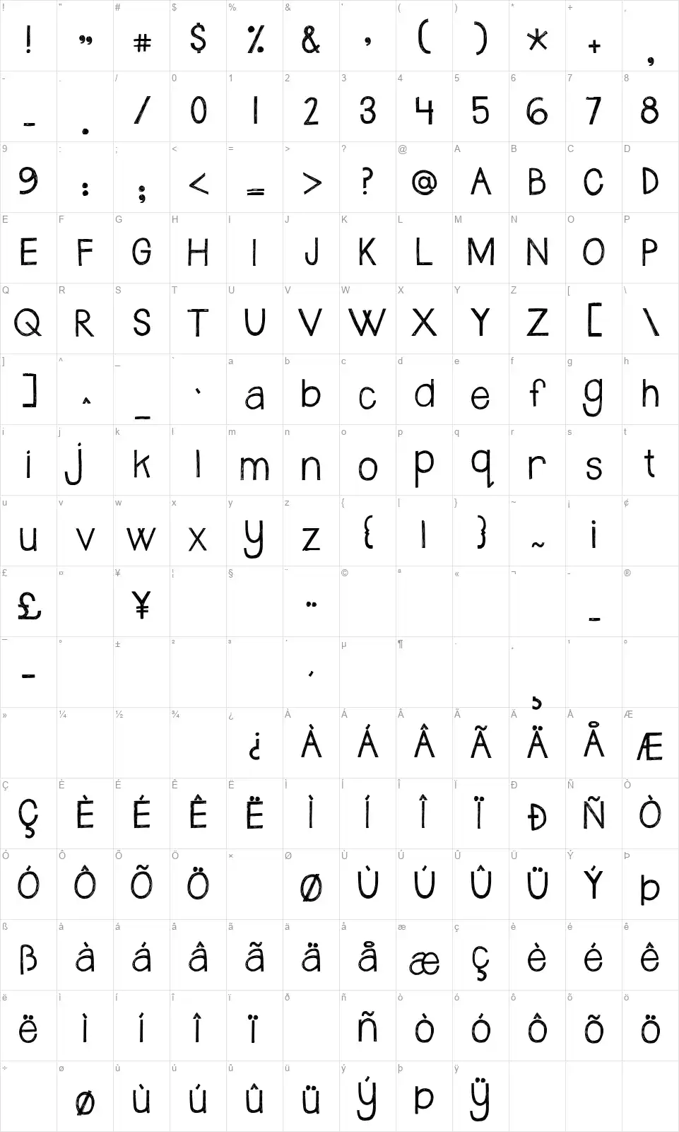 Janda Safe and Soundfont character map