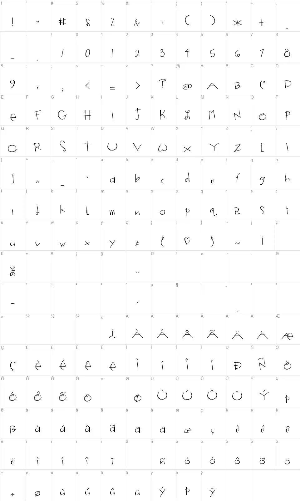 Janda Someone Like Youfont character map