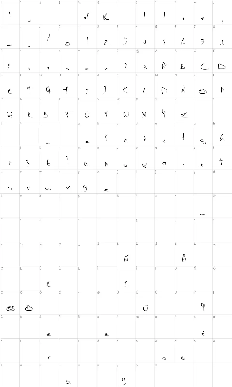 Janofont character map