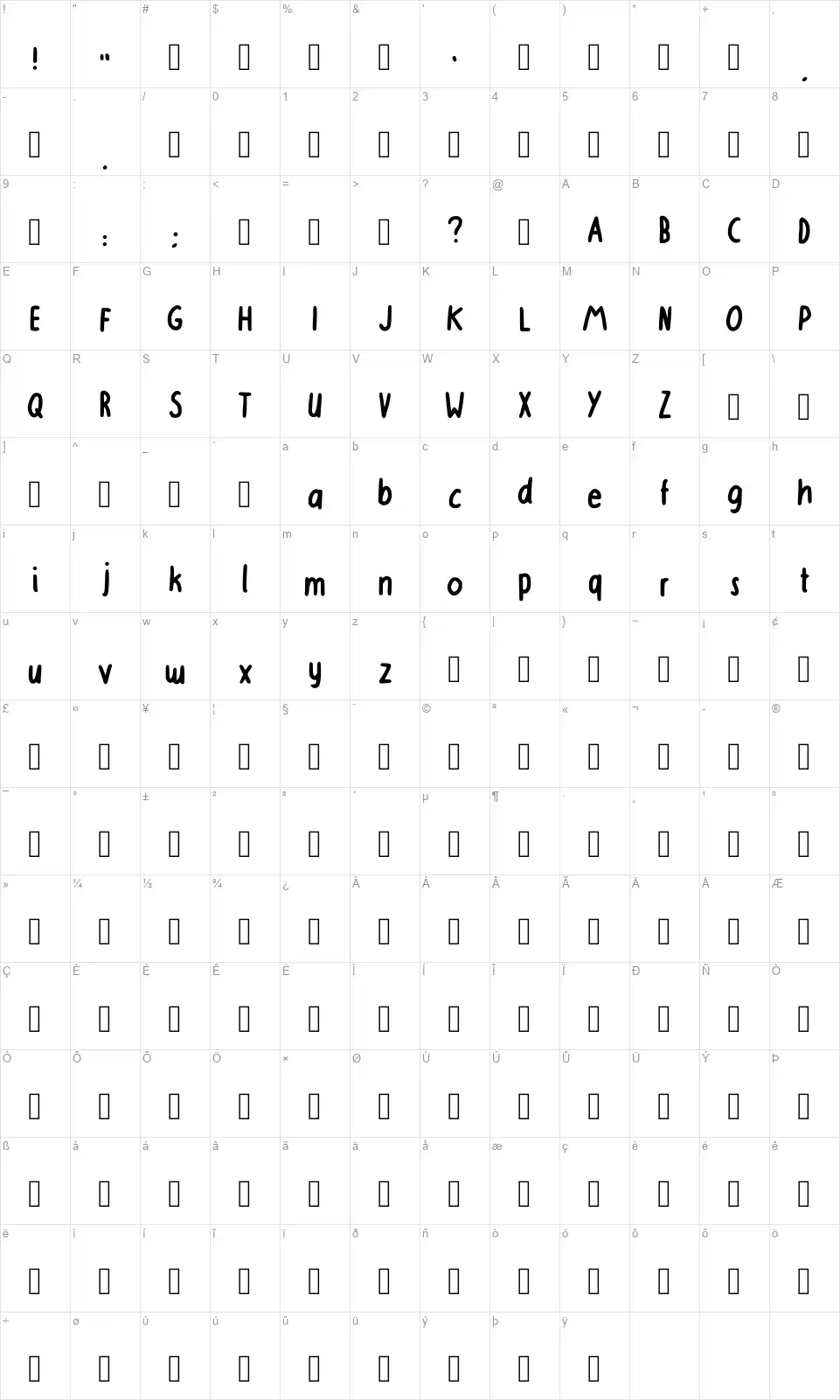 Jasleens Jassyfont character map