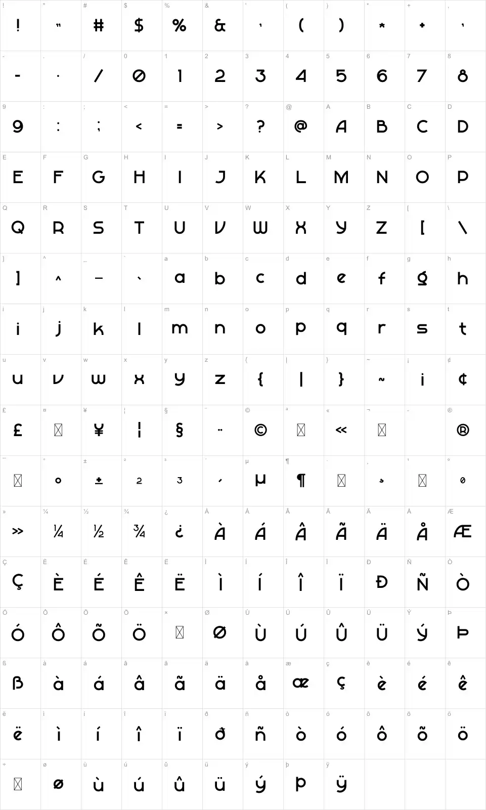 Javalocafont character map