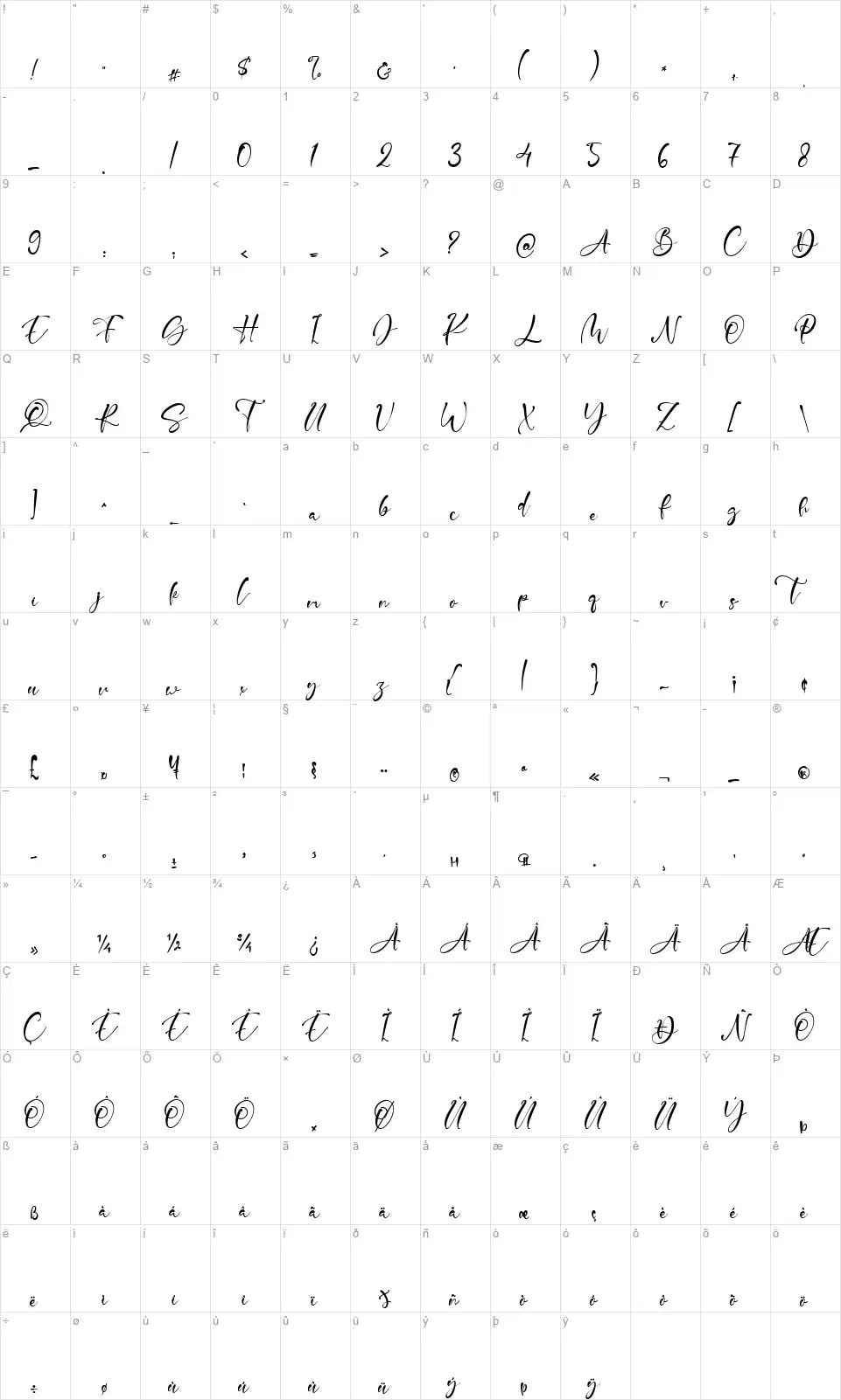 Jayne Greenfont character map