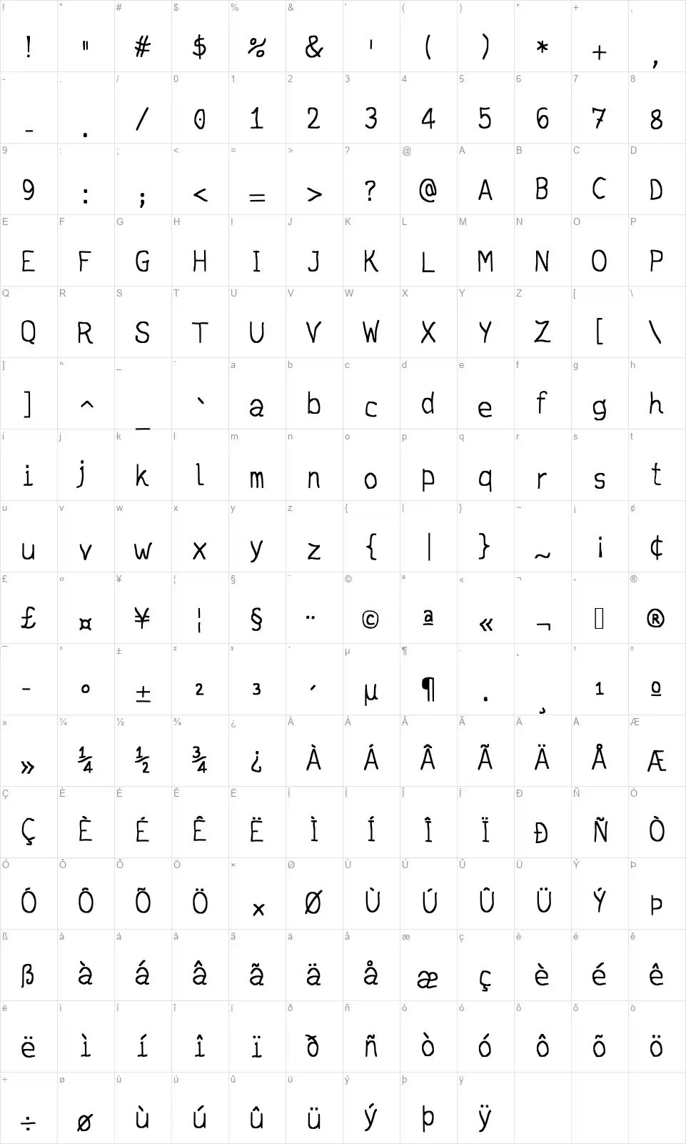 JD Daringfont character map