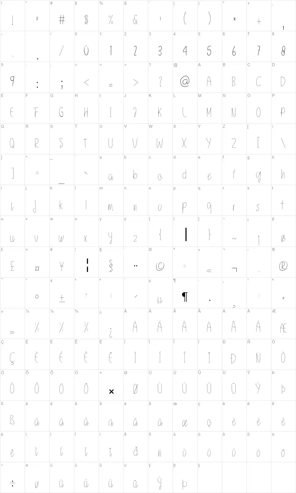 Jeconiafont character map