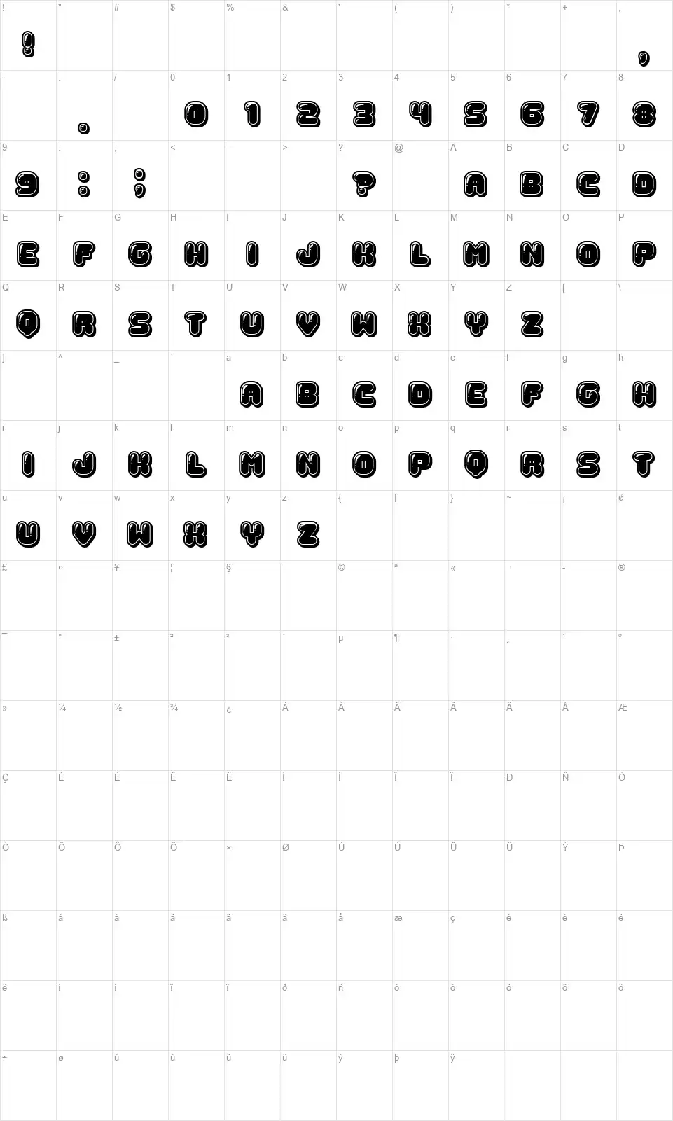 Jelliesfont character map