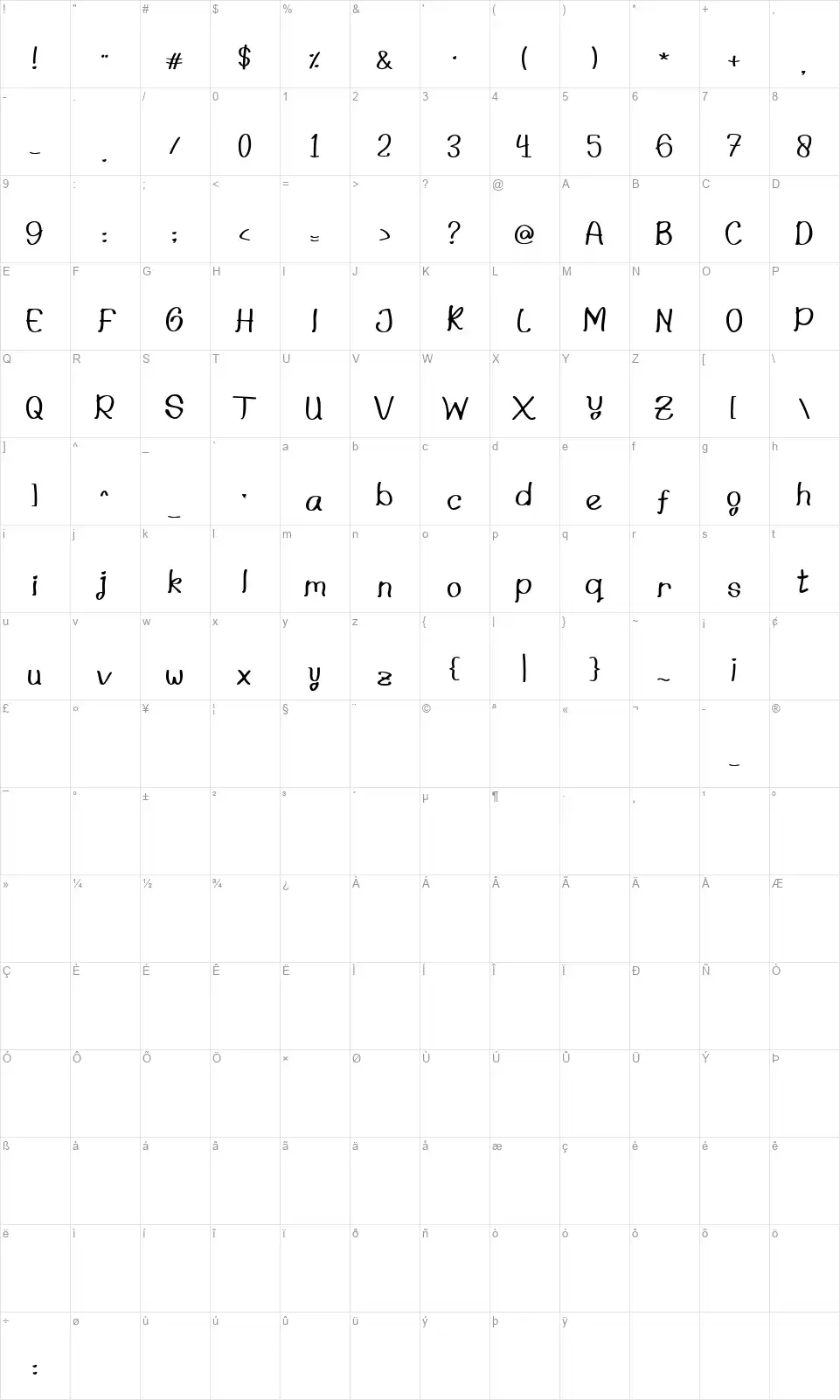 Jellyciousfont character map