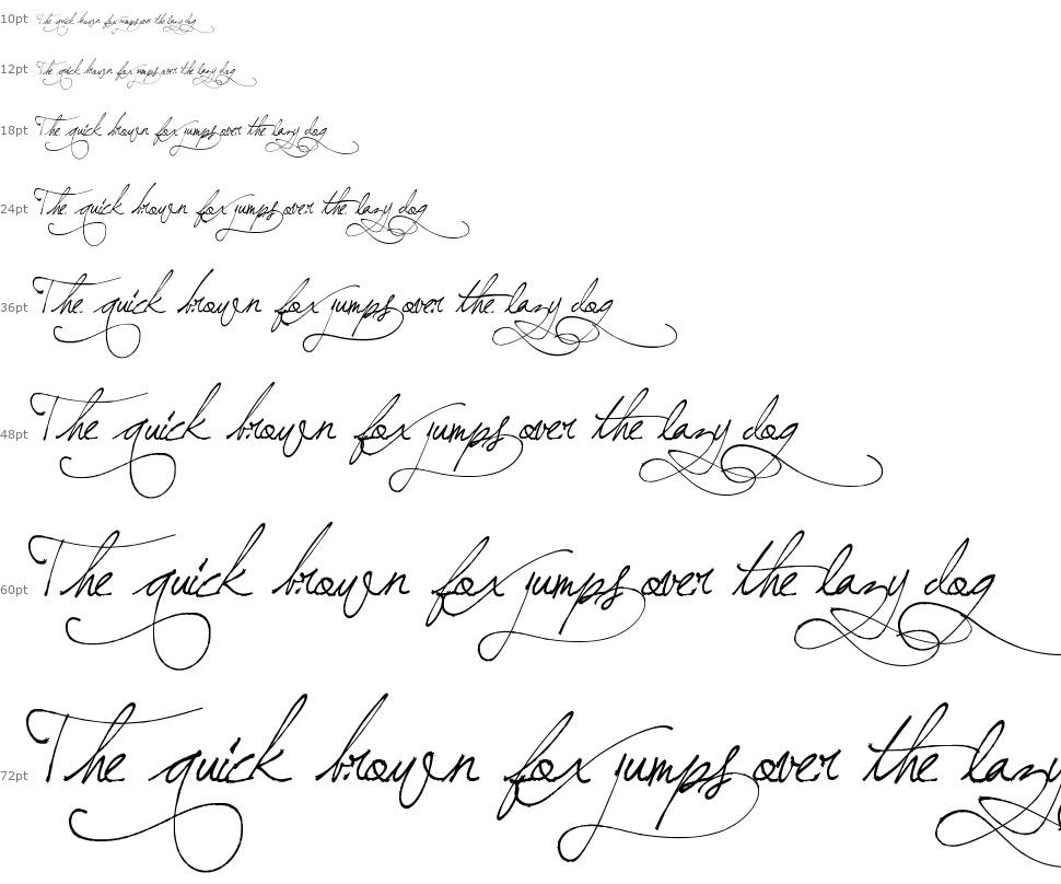 Jellyka BeesAntique Handwriting шрифт Водопад