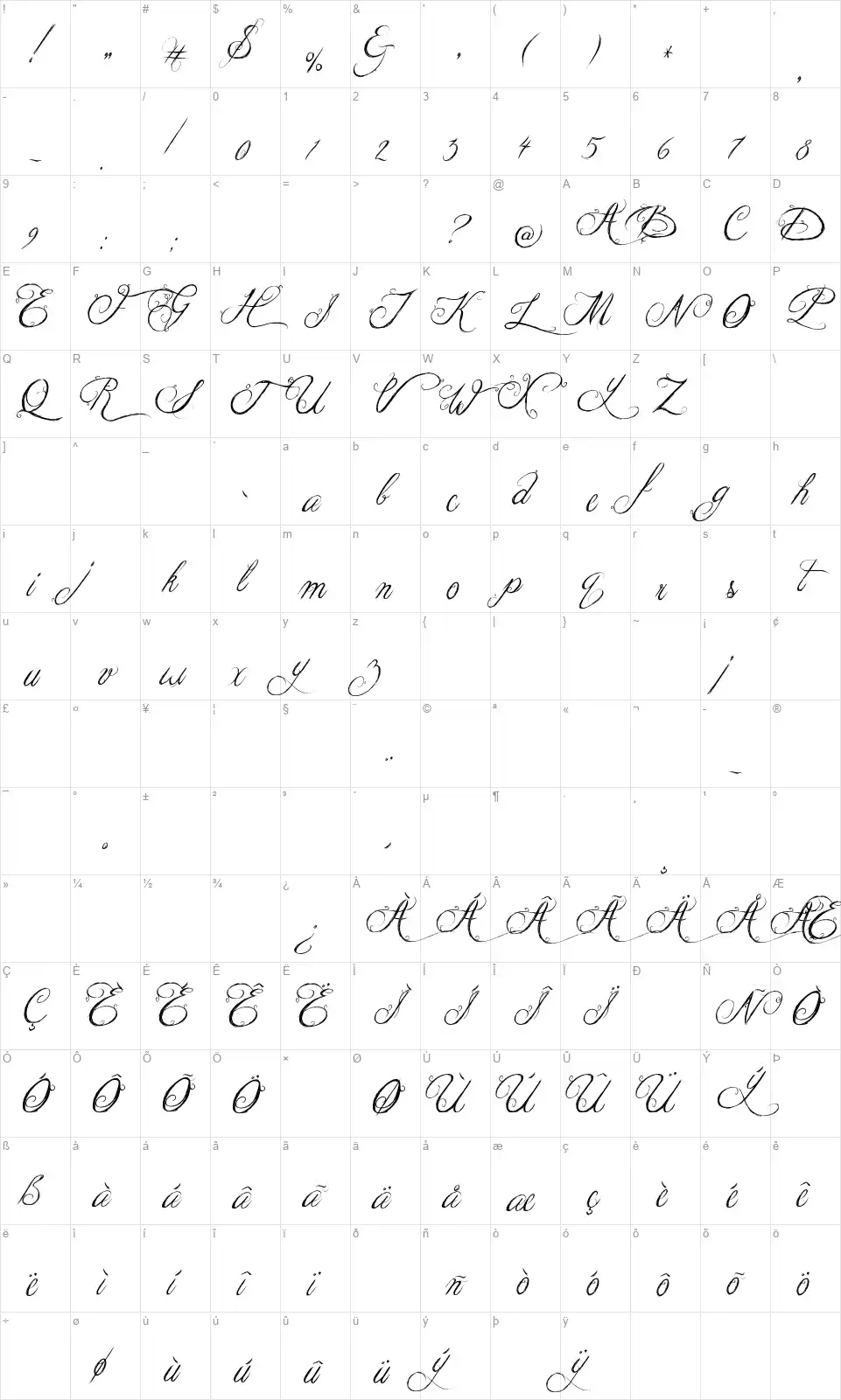 Jellyka King's Hatfont character map