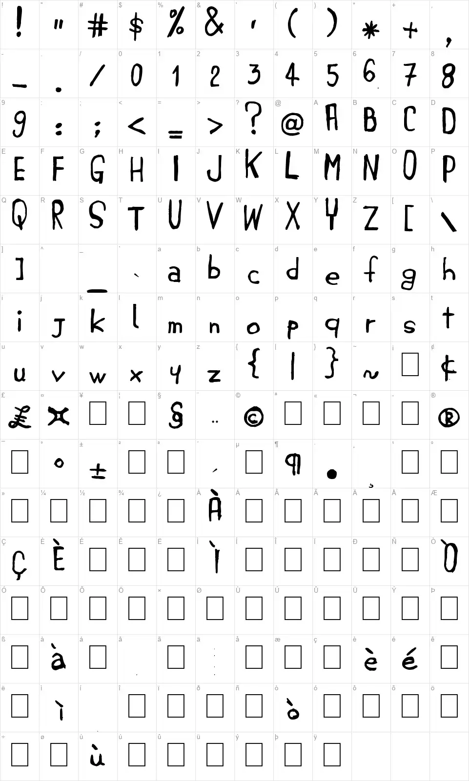 Jembo Handsfont character map