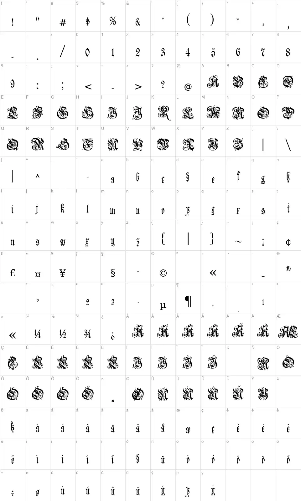 Jena Gotischfont character map