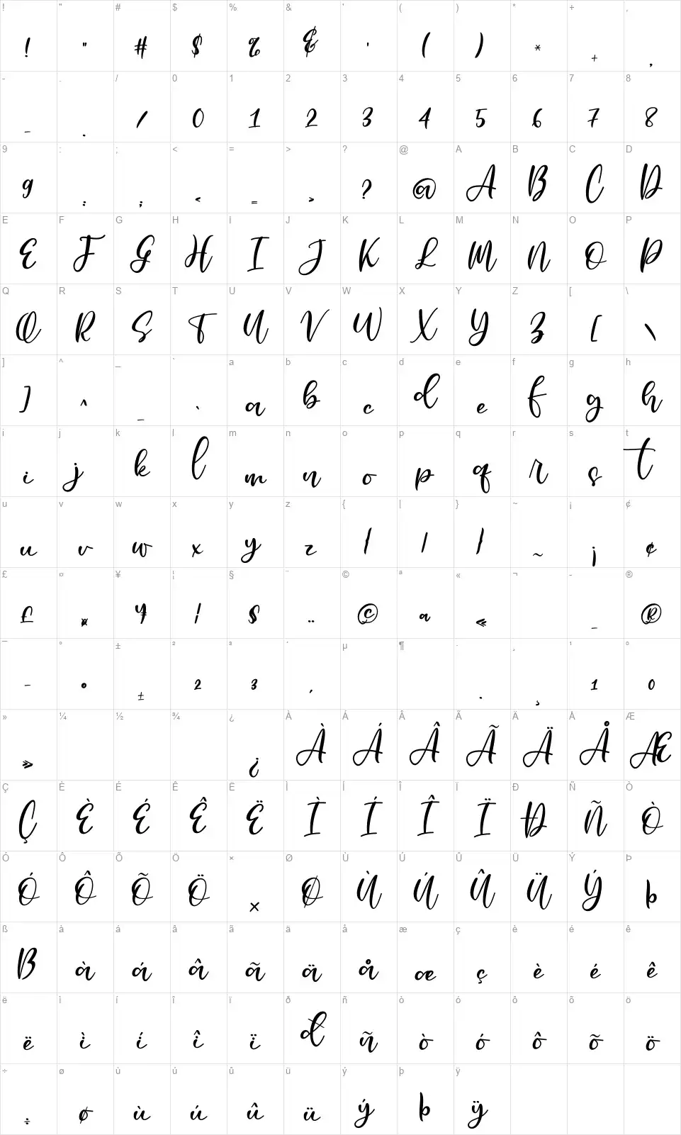 Jerlista Sinyfont character map
