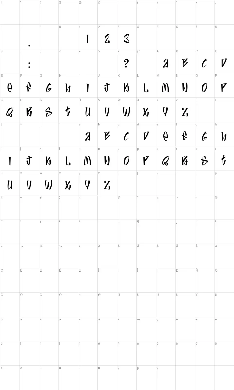 Jivefont character map