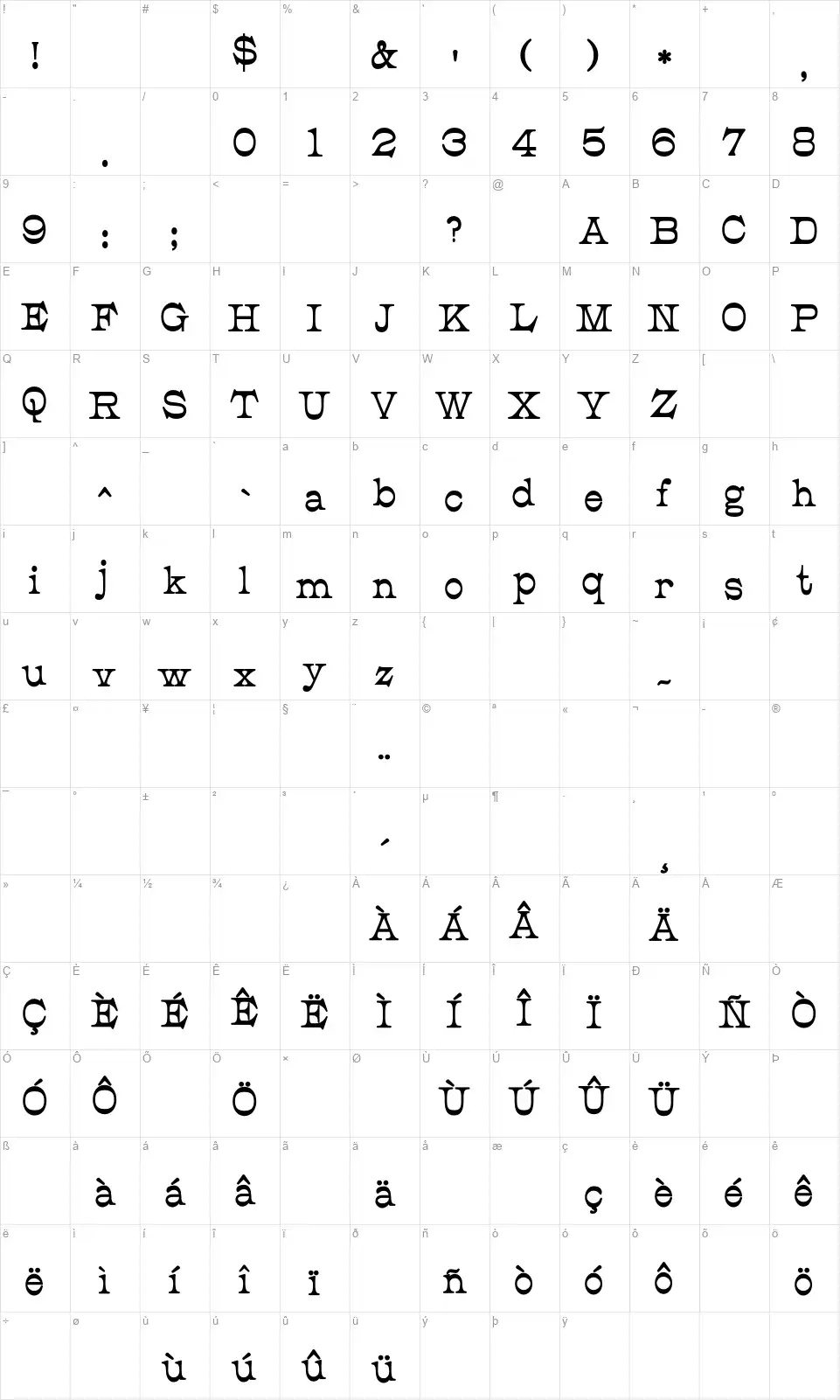JMH Cajitafont character map