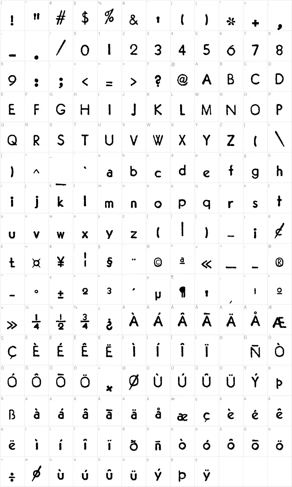 JMH Typewriter Sansfont character map