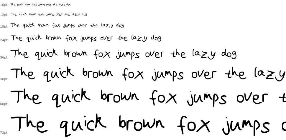 Joanna's handwriting шрифт Водопад