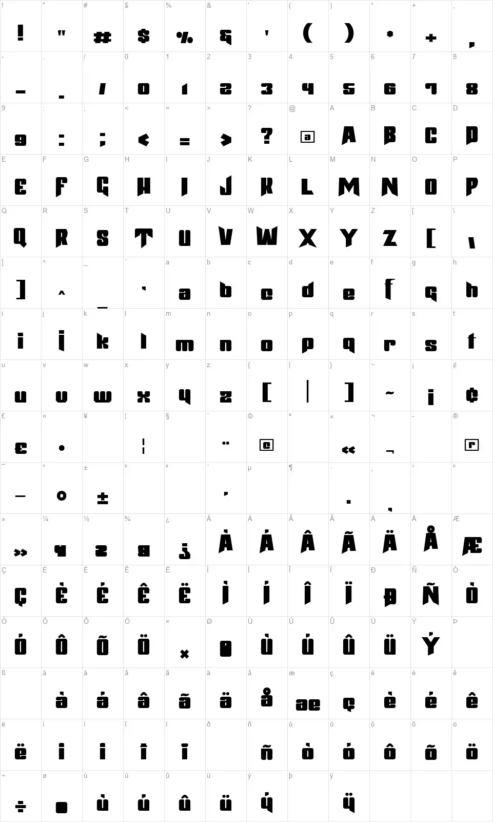 Jodaguzfont character map